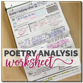 Poetry Analysis Worksheet