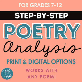 Preview of UPDATED Poetry Analysis Worksheet-CCSS Step-by-step guided reading and analysis