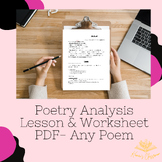Poetry Analysis Worksheet & Lesson | Any Poem | High Schoo