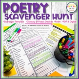 Poetry Scavenger Hunt, Poetry Analysis