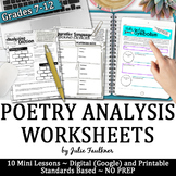 Poetry Analysis Worksheets, Printable and Digital
