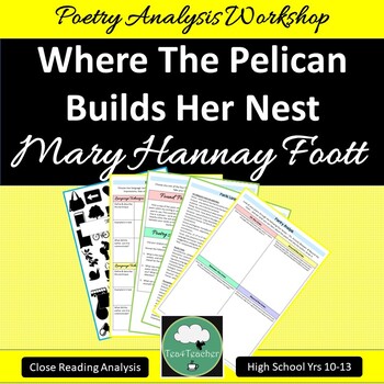 Preview of WHERE THE PELICAN BUILDS HER NEST Mary Hannay Foott AUSTRALIAN POETRY Analysis