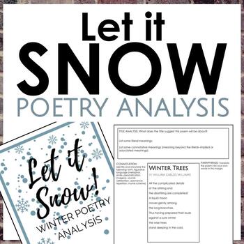 Preview of Poetry Analysis Worksheets for Secondary ELA 