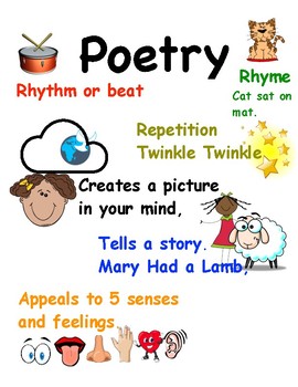 9 Best Poetry Images Poetry Poetry Lessons Teaching Poetry