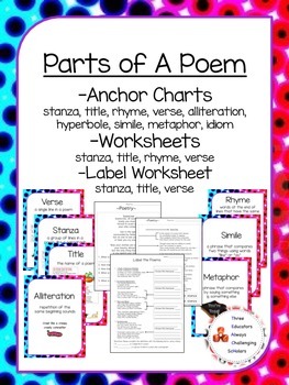 Elements Of Poetry Anchor Chart