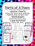 Poetry Anchor Charts and Worksheets