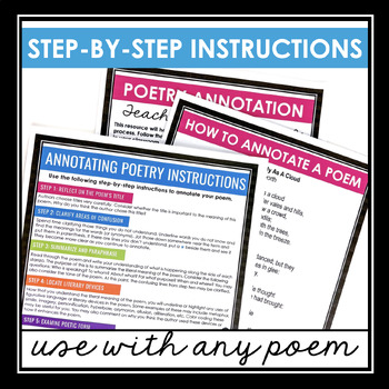 4-STEP METHOD TO ANNOTATE AN 'UNSEEN' POEM
