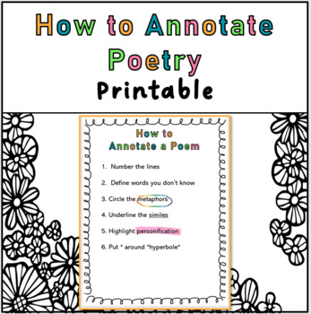 Preview of National Poetry Month Annotation Sheet, Figurative Language Annotation Printable