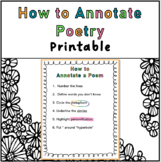 National Poetry Month Annotation Sheet, Figurative Languag