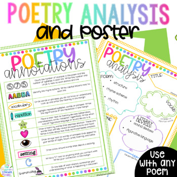Preview of Poetry Annotations Anchor Chart and Analysis Activity | Use With Any Poem