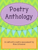 Poetry Anthology Unit
