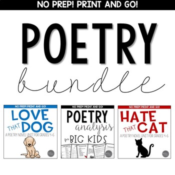 Preview of Poetry Unit Bundle CCSS Standards-Based