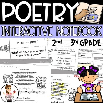 Preview of Poetry Basics Interactive Notebook