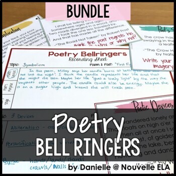 Preview of Poetry Activities Bell Ringers Bundle - Poetry Warm Ups Analyze and Create Poems