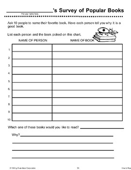 Poetry Book Report (Book Reports) by Evan-Moor Educational Publishers