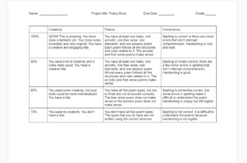 Preview of Poetry Book Rubric