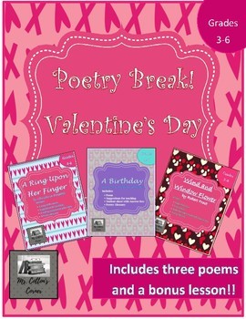 Preview of Poetry Break! - No Prep Poetry Mini-Unit - Distance Learning - Google and PDF
