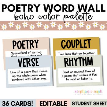 Preview of Poetry Bulletin Board Idea | Poetry Posters | Poetry Word Wall | Editable