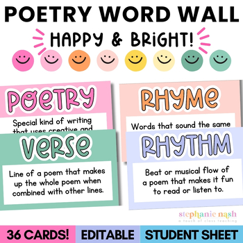 Preview of Poetry Bulletin Board Idea | Poetry Posters | Poetry Word Wall | Editable