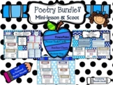 Poetry Bundle- PowerPoint mini-lesson, Scoot on structure & elements of poetry