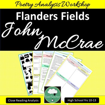 Preview of IN FLANDERS FIELDS John McCrae WAR POETRY Close Reading Worksheets