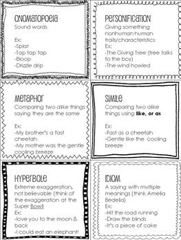 Close Read Poetry 2nd - 3rd grade for Rhyme, Rhythm, & Figurative Language