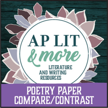 Preview of Poetry Compare Contrast Paper & Rubric for AP Lit