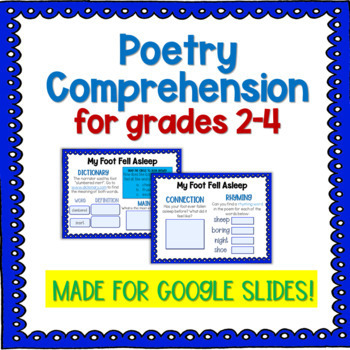 Preview of Poetry Comprehension Practice for Google Slides