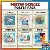 Poetry Devices Poster Pack - Interactive Figurative Langua
