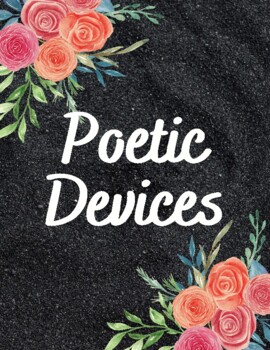 Preview of Poetry Devices Printable Posters