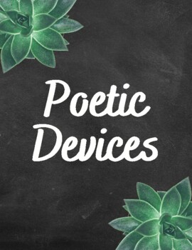 Preview of Poetry Devices Printable Posters