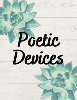 Preview of Poetry Devices Printable Posters