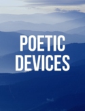 Poetry Devices Printable Posters
