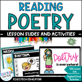 Reading Poems Elements & Types of Poetry Lesson Slides, Ac
