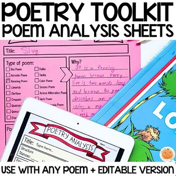 Preview of Poetry Discussions & Analysis | Use with ANY POEM, Editable + Multilevel Sheets