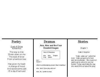 poetry drama lesson