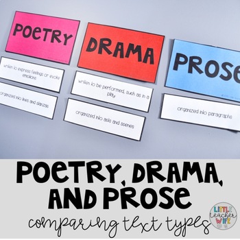 Preview of Poetry, Drama, and Prose - Comparing Text Types