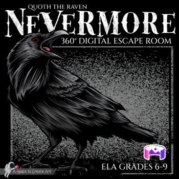 Preview of Poetry Elements Escape: The Raven: ELA Digital Escape: Middle/High School Escape