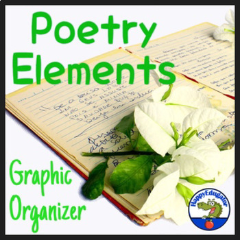 Preview of Poetry Elements Graphic Organizer with Digital Easel Activity