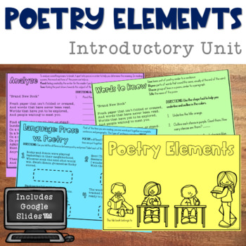 Preview of Poetry Elements Introductory Unit with Google Slides™