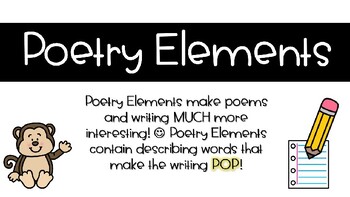 Preview of Poetry Elements Mini Lesson PowerPoint Slides