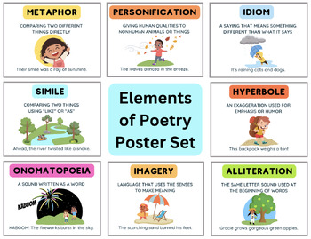 Preview of Poetry Elements Poster Pack (Set of 8)