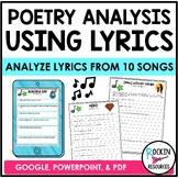 Poetry Analysis Using Lyrics | ANALYZING SONG LYRICS