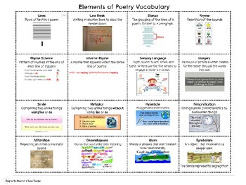 Preview of Poetry Elements Vocabulary