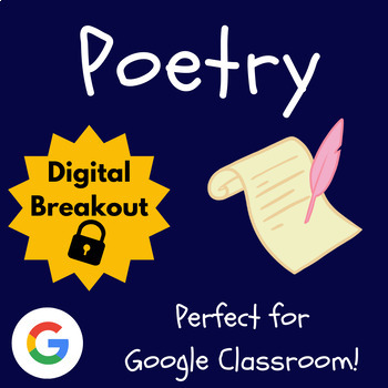 Preview of Poetry Escape Room | Library Literacy Genres Digital Breakout