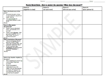 Preview of Poetry Explication Guide and How-To Graphic Organizer