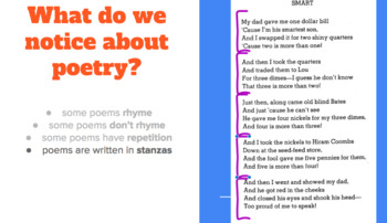 Poetry Exploration with Shel Silverstein by Make the Second Count