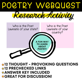 Preview of Poetry Facts Webquest