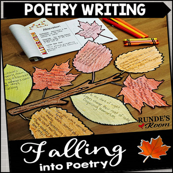 Preview of Poetry Writing Unit for Fall