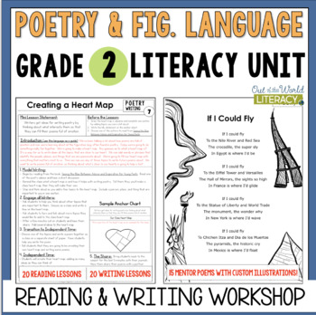 Preview of Poetry Reading & Writing Workshop Lessons & Mentor Texts - 2nd Grade